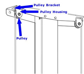 Diagram of SkiErg1 Top Bracket Pulley and Housing