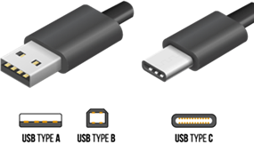 USB Plug Types