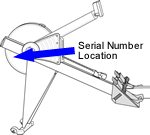 Model E Serial Number Location