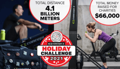 holiday challenge infographic