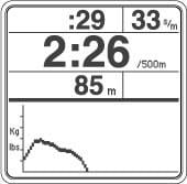 PM3 Force Curve