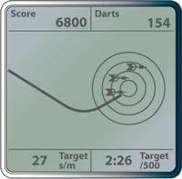 Dart Game