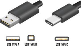 USB Plug Types