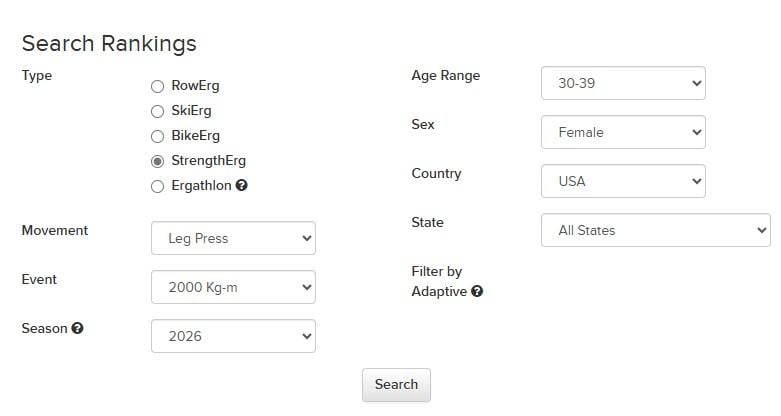 ranking with strengtherg
