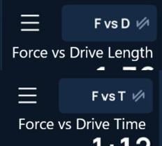 Force and drive length and drive time metric options